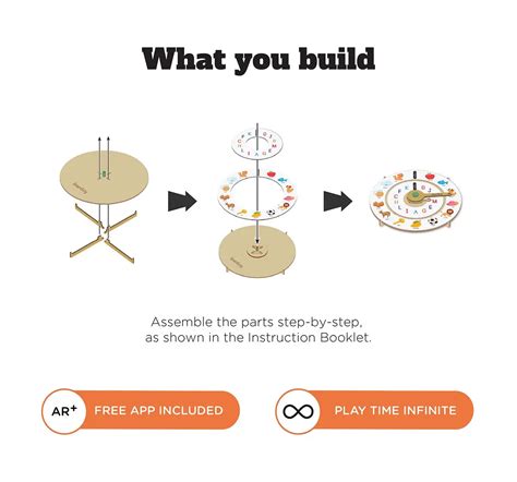 Shop Smartivity Junior Animals & A-to-Z Pre-School STEAM Learning ...