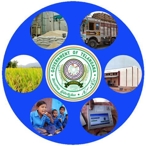 T-Ration – Apps on Google Play