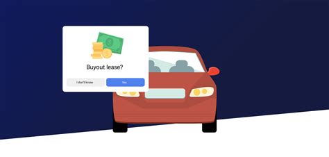 Lease Buyouts: A Comprehensive Guide