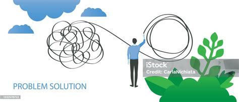 Image result for Problem Solution Success