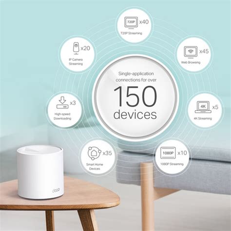 TP-Link Deco X60 AX5400 WiFi 6 Whole Home Mesh Router 2.4 GHz, 5 GHz ...