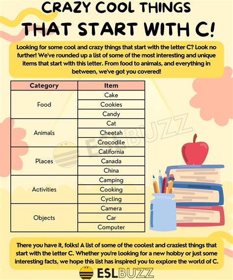50 Things that Start with C: Expand Your English Vocabulary Now! - ESLBUZZ
