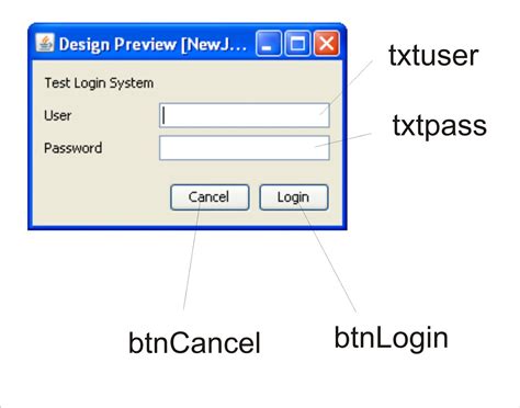 +Log in Form Java Databse 的图像结果