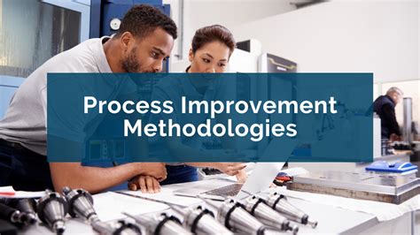 Business Process Improvement Methodologies 的图像结果
