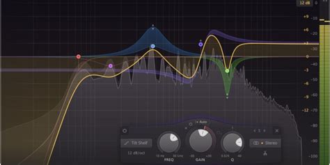 Image result for FabFilter Pro-Q