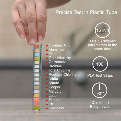 ON4HOME 16-in-1 Water Test Strips HIGH Fidelity Water India | Ubuy