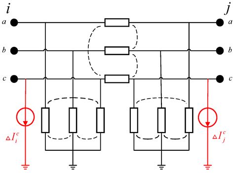 Location of Multiple Types of Faults in Active Distribution Networks ...