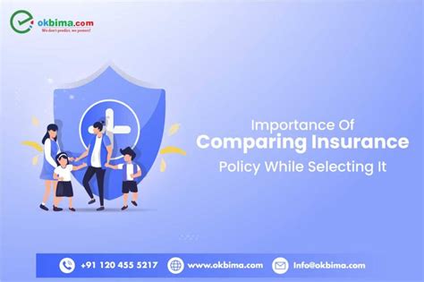 Image result for Comparing Insurance