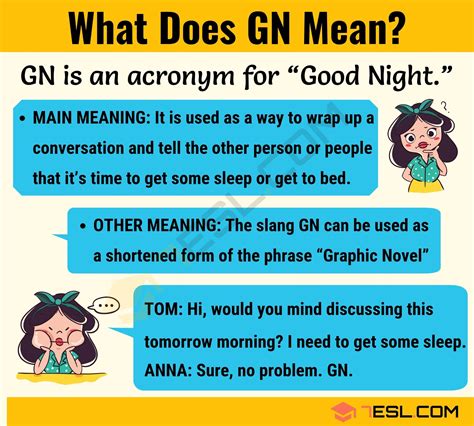 What Do Gn Mean