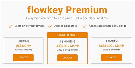 Image result for flowkey