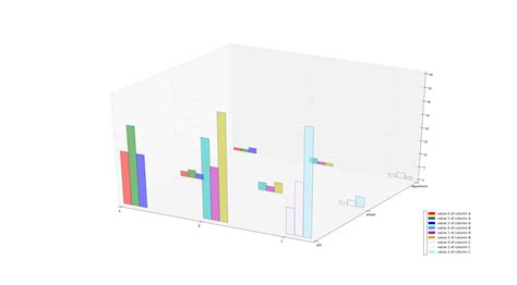 Image result for Visualize Multiple 3D Shapes Python