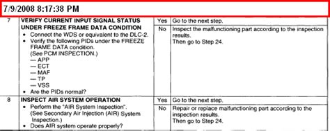 Dodge Ram P2096 Code 的图像结果