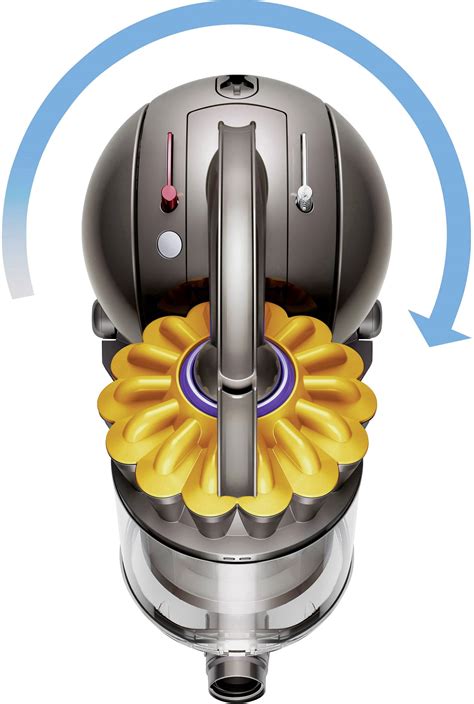 How To Empty Dyson Ball Multi Floor Vacuum at George Redden blog