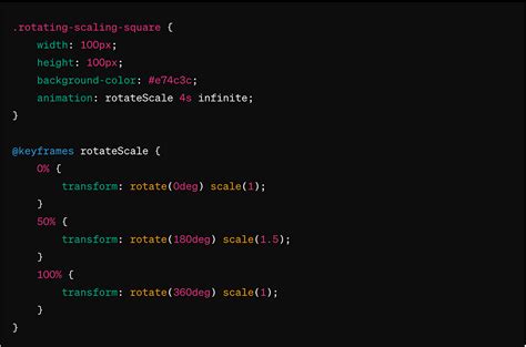 Image result for Animation. CSS Canvas