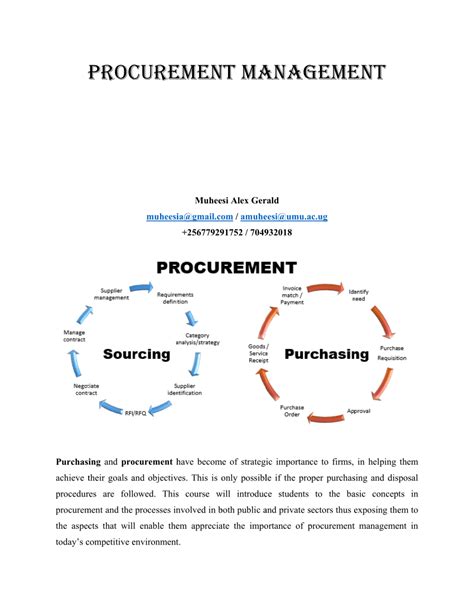 Image result for Procurement Management Tutorial