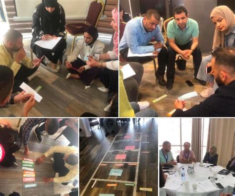 Business Activities of Entrepreneurship 的图像结果