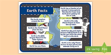 Fun Facts about Earth Poster | Space Resources