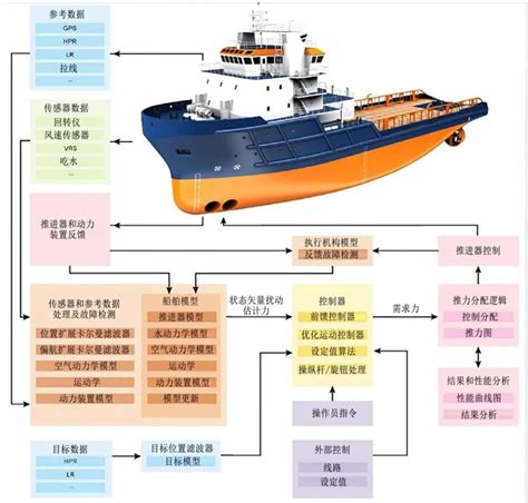 江阴陆洋船舶服务有限公司