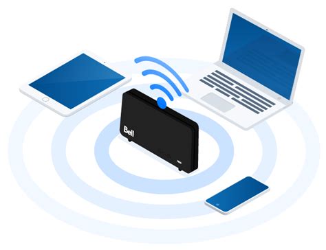 Image result for Bell Fibe Internet Modem