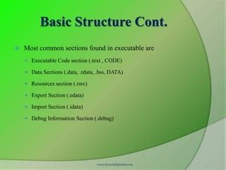 Image result for Windows Malware Analysis Pe File Structure