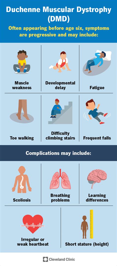 Rezultat imagine pentru Muscular Child