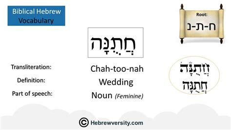 Image result for Hebrew Word for Bride