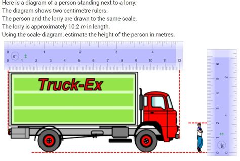 Here is a diagram of a person standing next to a lorry. The diagram ...