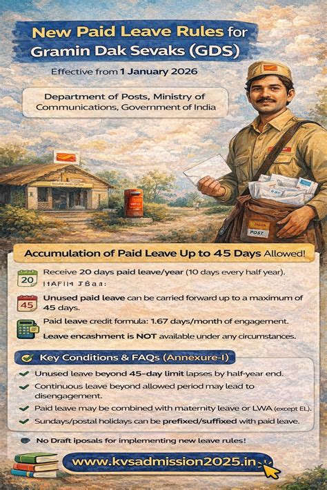 New Paid Leave Rules for Gramin Dak Sevaks (GDS) - KVS Admission 2026