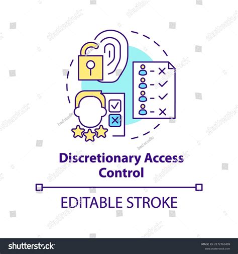 Example of Discretionary Access Control 的图像结果
