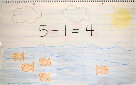 Image result for Fun Learning Subtraction