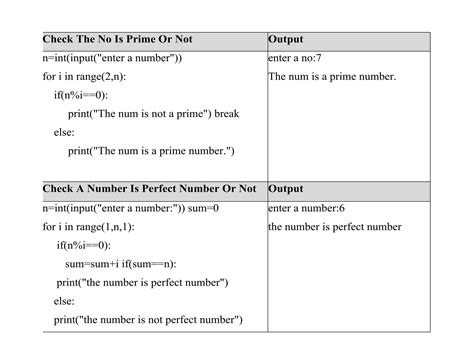 Image result for Different Loop Control Statements in Python
