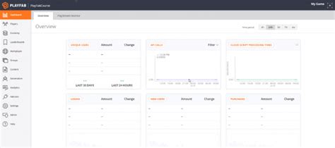 Image result for Playfab Unity