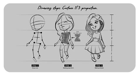 Image result for Basic Animation Drawing