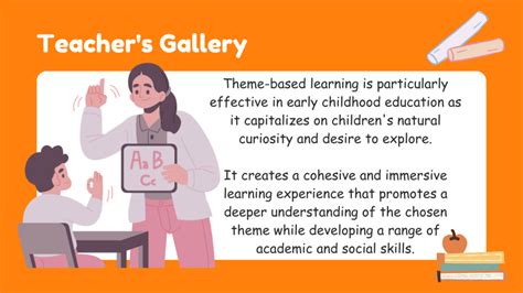 Topic Based Learning 的图像结果