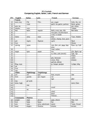 Fillable Online italian latin symbols form Fax Email Print - pdfFiller