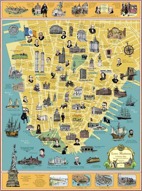 Walking Map Of Downtown Nyc