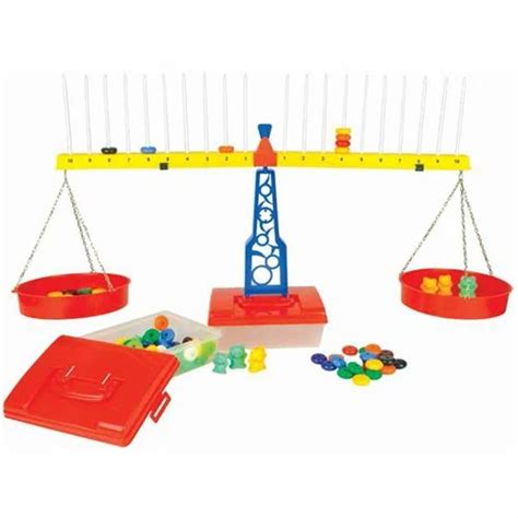 Maths Learning Kits - Theodolite Model Manufacturer from New Delhi