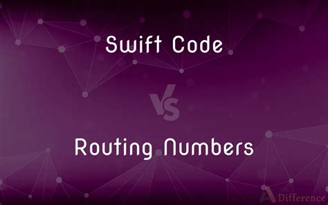 Image result for Routing Algorithms in Computer Network
