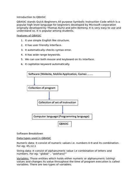 Image result for QBasic Tutorial Videos