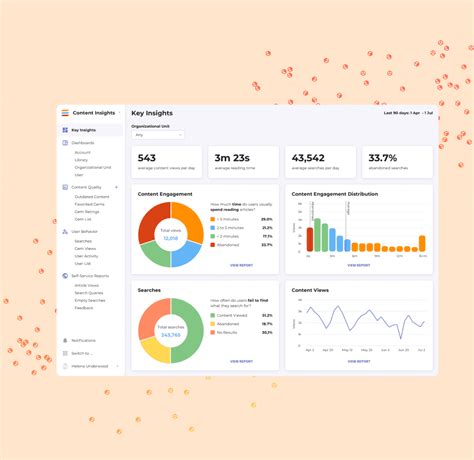 Knowledge Manager 的图像结果