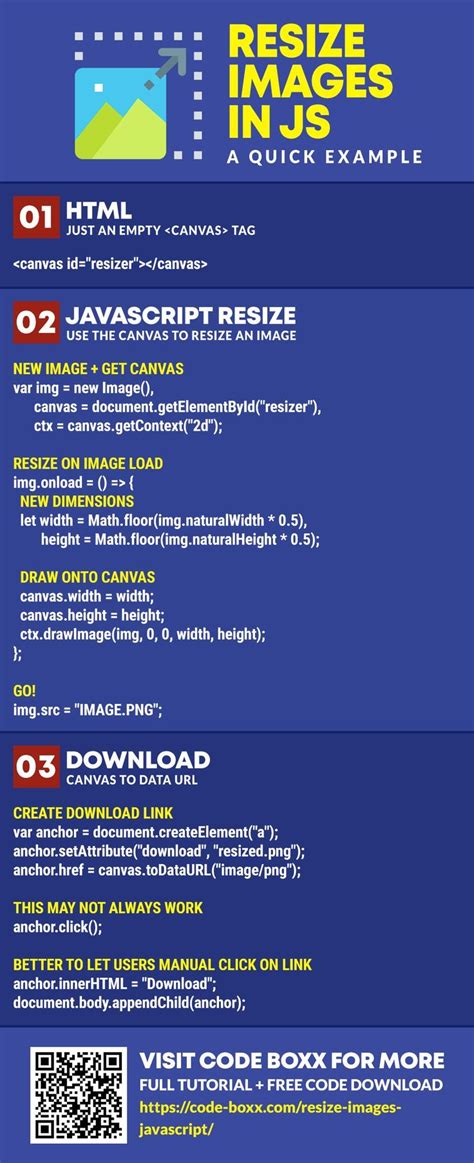 Image result for JavaScript Small