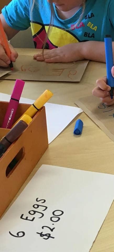 Image result for First Week of Term Part 2