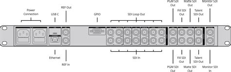 Blackmagic Design Ultimatte 12