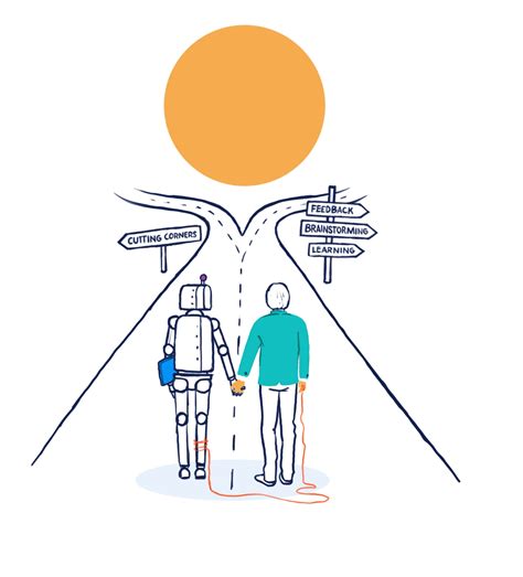 Image result for How to Write an AI Program