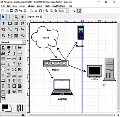 Image result for Network Map Software Open Source