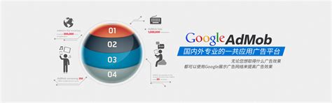 重庆谷歌推广_Google优化推广_谷歌竞价开户_谷歌海外推广_谷歌核心代理商-天津聚搜海外推广