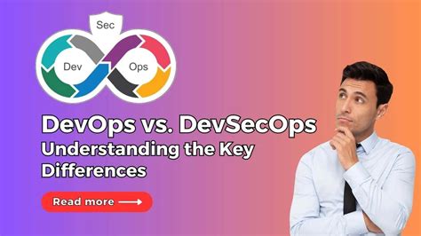 Image result for DevNet vs DevOps