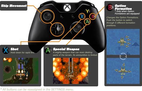 Image result for Triplex Fight Control Computer System Block Da Igram