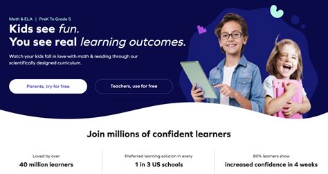 Image result for Splash Learning