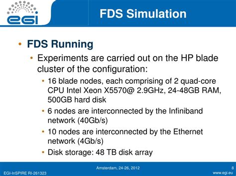 Fds Simulation 的图像结果